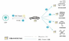 优质TP钱包下载：官方正版