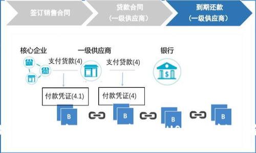 如何在TP钱包中将TRX转换为USDT的详细指南