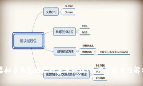 虚拟币钱包地址的基本知识：长度及安全性解析
