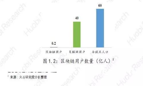 如何将比特币安全放入数字钱包：详细指南