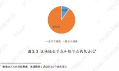 TP官网：智能科技的前沿探