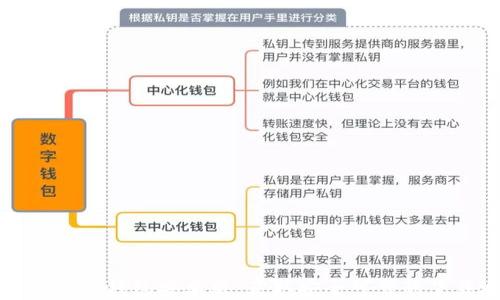
如何下载TP钱包安卓版：获取安全可靠的下载地址