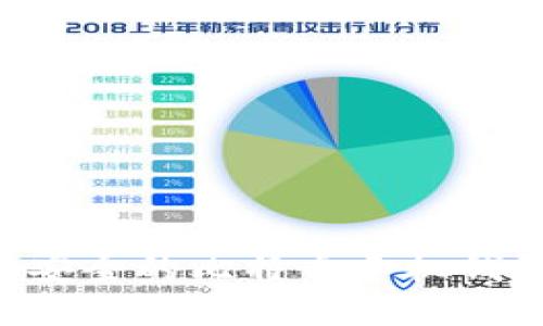 如何选择最安全的比特币手机钱包：全面指南
