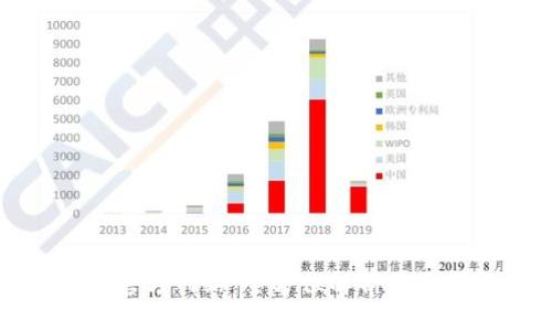 TP平台官方网站：全方位解析与使用指南