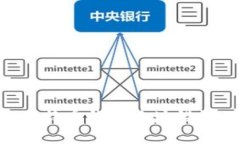 如何解决比特币钱包地址