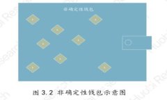 2023年区块链钱包排名与软