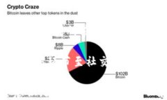 baoti如何处理TP钱包中错误