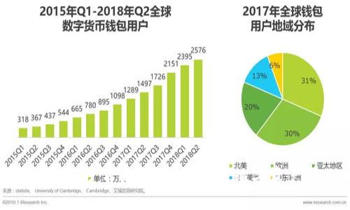 TP钱包APP官方下载：安全便捷的数字资产管理工具