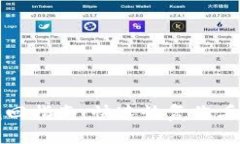 优质TP钱包资产找回指南：