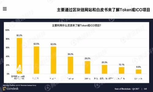 优质
如何使用 USDT TP 钱包进行安全交易？