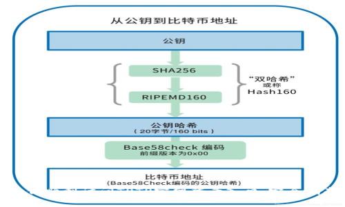 如何顺利访问TPTP官网登录入口：完全指南