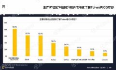 和关键词《揭秘比特币巨
