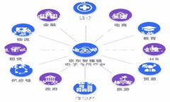 xh1如何有效地买卖比特币