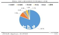 火币钱包比特币转账打包