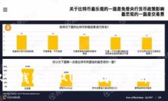 如何从TP钱包提取USDT到交易所：详细指南