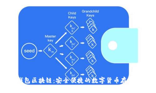 探秘UK钱包区块链：安全便捷的数字货币存储解决方案