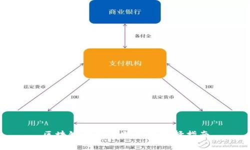 区块链钱包的特点及选择指南