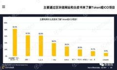 tp冷钱包APP官方下载及使用指南