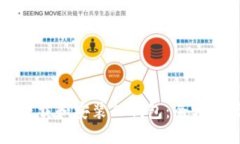 如何下载和安装TP钱包：全