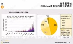 2024年如何安全下载和使用TP钱包安卓版