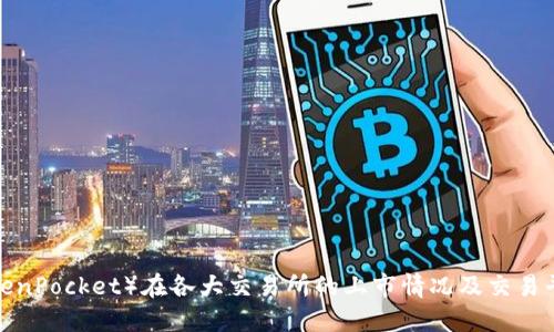 TPT（TokenPocket）在各大交易所的上市情况及交易平台一览