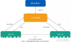 如何在Bitz钱包中将ETH转成
