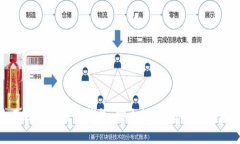全面理解比特币钱包：安全性、类型与使用技巧