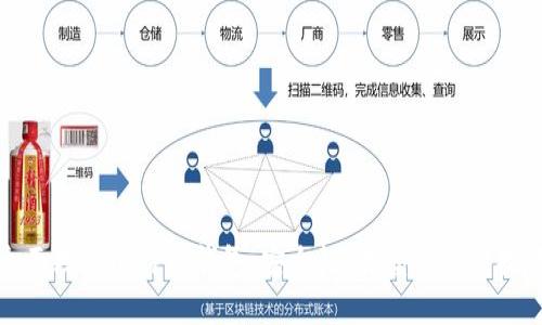 全面理解比特币钱包：安全性、类型与使用技巧