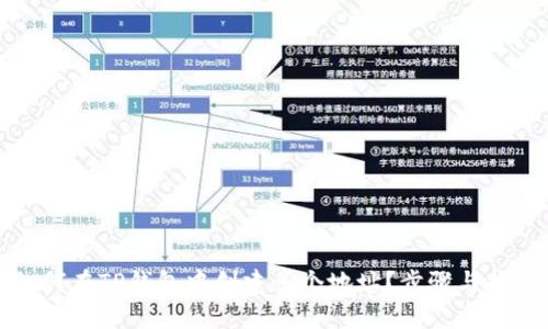 如何在TP钱包中创建多个地址？步骤与指南