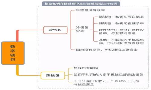 如何在TP钱包中购买PIG加密货币：详细指南及注意事项