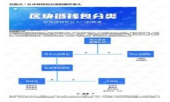 如何下载和安装安卓平台的TPTP应用程序