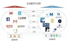 如何下载TP钱包最新版本：详细指南与常见问题解