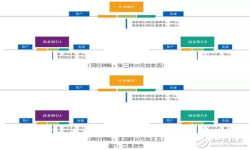 以太坊钱包节点无法找到的解决方案及常见问题分析