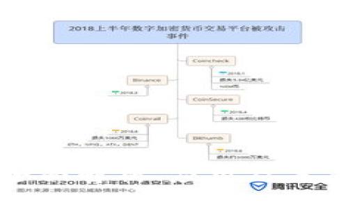 TPN软件：全面解析、应用及未来发展趋势