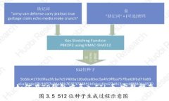 如何在TP钱包中导入FIL币：