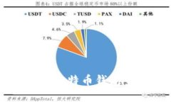 国外最安全的比特币钱包