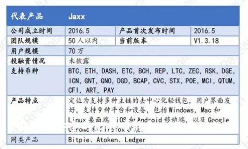 国外最安全的比特币钱包交易网站推荐