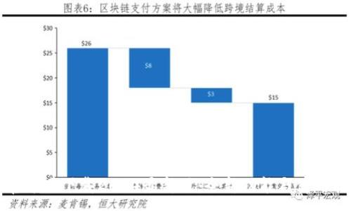 :
TP官方网下载2024最新版：全新功能与使用指南
