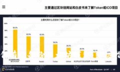 如何有效备份以太坊钱包：终极指南