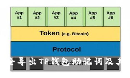 如何安全导出TP钱包助记词及其重要性