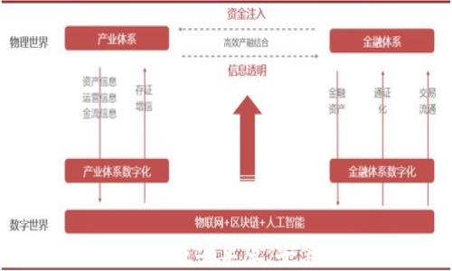 
2024年最新TP官方下载安卓版：安装攻略与新功能解析