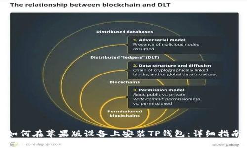 如何在苹果版设备上安装TP钱包：详细指南