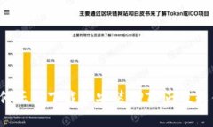 如何正确下载和安装TPTP正版软件？