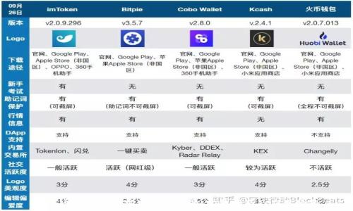  
如何通过TP钱包实现批量登录：完整指南及应用场景