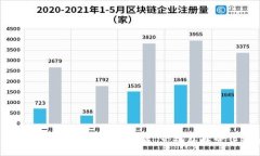 :USDT钱包app下载地址：安全