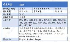 如何选择适合的小币种钱包，安全存储虚拟货币