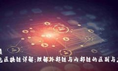 优质钱包区块链详解：理解外部链与内部链的区