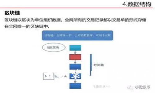 如何快速下载安装TP钱包：全面指南