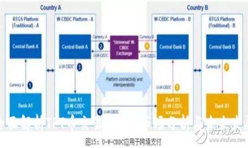 :
全面解析TPT币交易：投资、市场分析与未来发展