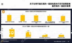 : 2023年最推荐的USDT电子钱